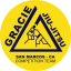 Gracie Humaita San Marcos